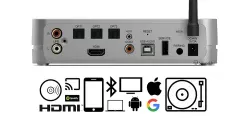 Цифровой хаб System Audio SA Stereo Hub for Silverback (with Remote)