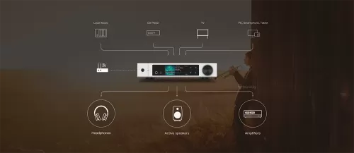 Сетевой проигрыватель Matrix Audio Element M2