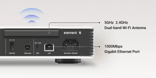 Сетевой стример-транспорт Matrix Audio Element S