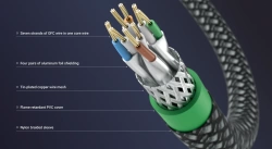 Сетевой LAN кабель Matrix CAT6A (4м)